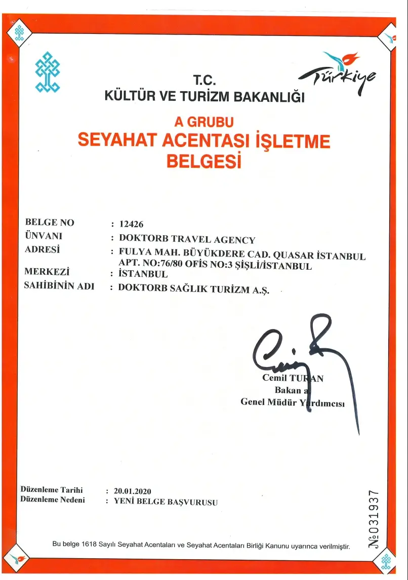 TURSAB